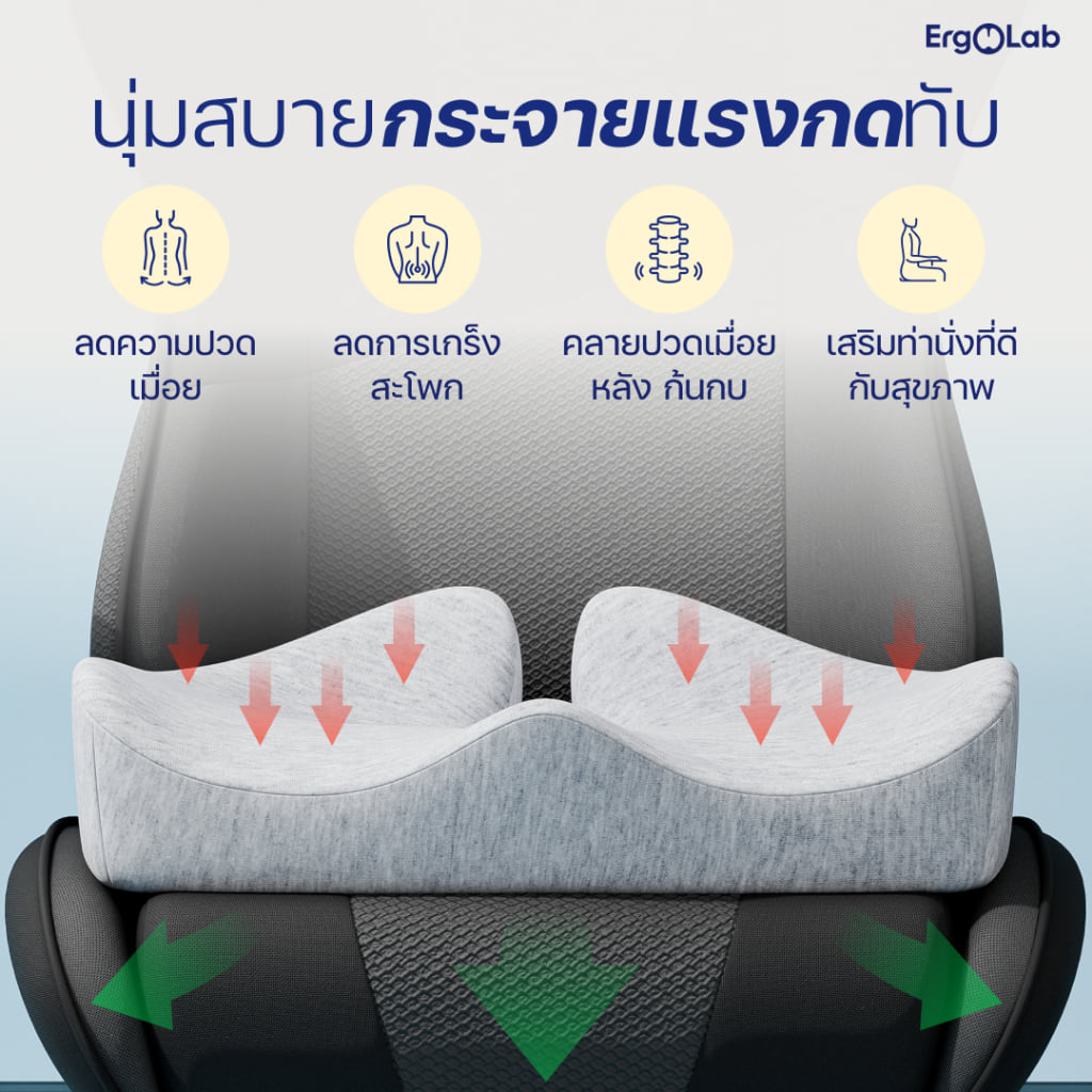 เบาะรองนั่ง ERGOLAB PRESSURE RELIEF SEAT CUSHION 48X40 ซม. สีเทา_6